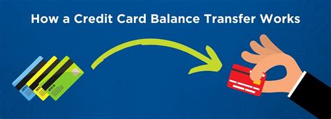 card smarts assumes based|Balance Transfer Calculator for Credit Cards .